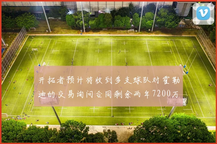 开拓者预计将收到多支球队对霍勒迪的交易询问合同剩余两年7200万